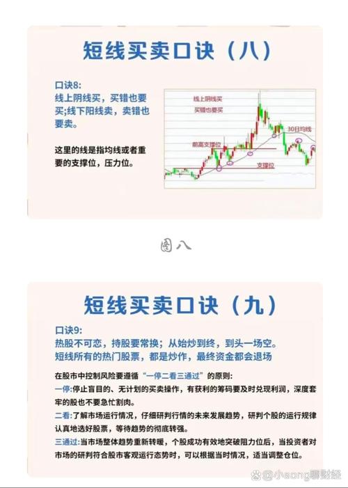 股票50万可用资金截图_散户资金管理技巧_股市投资新手失败经历