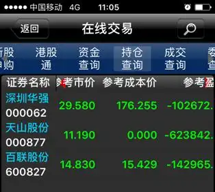 散户资金管理技巧_股市投资新手失败经历_股票50万可用资金截图