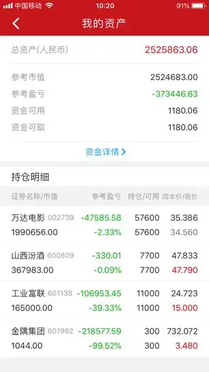 股票50万可用资金截图_散户资金管理技巧_股市投资新手失败经历