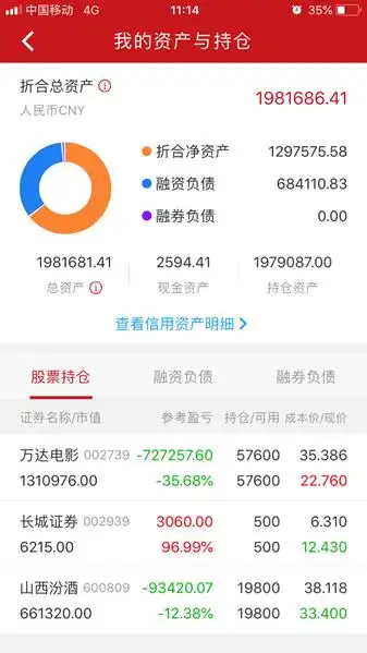 股票50万可用资金截图_股市投资新手失败经历_散户资金管理技巧