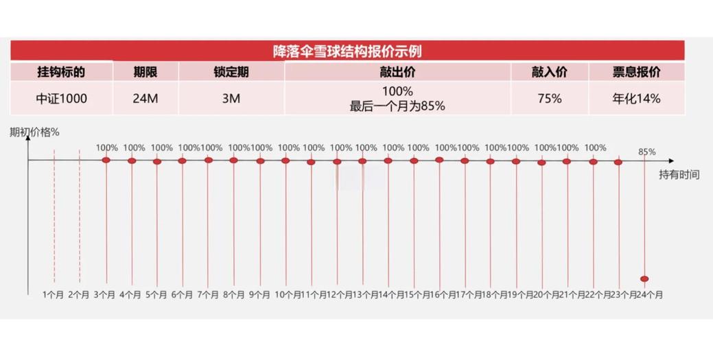雪球证券交流交易平台_股票下载_雪球股票电脑版下载