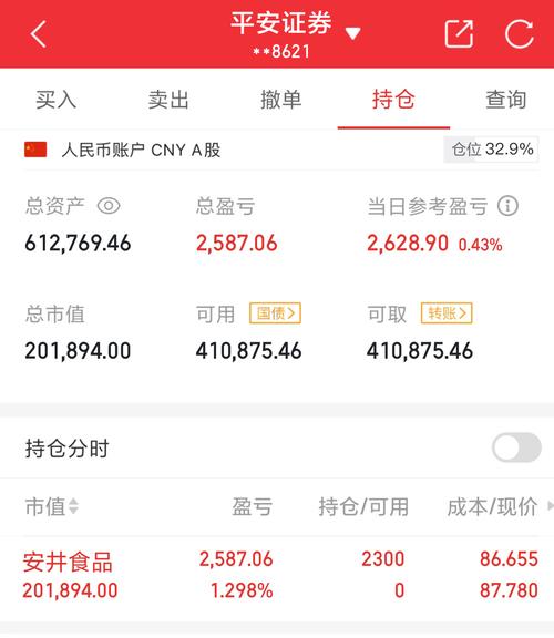 50万资金股票配置策略_50万资金股市投资_股票50万可用资金截图