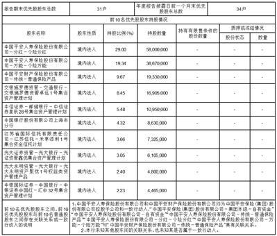 平安银行的股票代码_平安银行2023年年度报告_平安银行财务分析