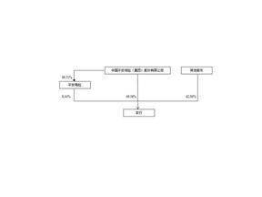 平安银行财务分析_平安银行2023年年度报告_平安银行的股票代码