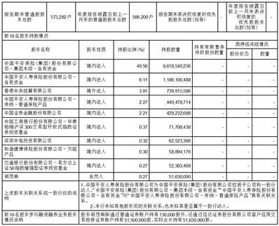 平安银行的股票代码_平安银行财务分析_平安银行2023年年度报告