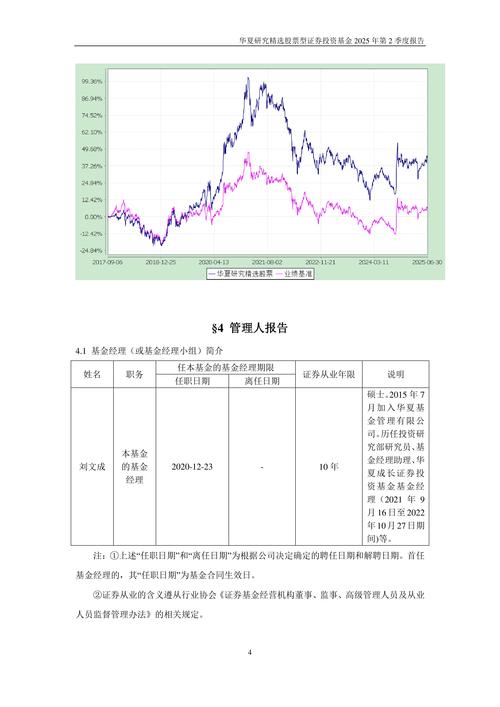 股票型基金怎么收益_宝盈发展新动能基金2025第二季度表现_宝盈发展新动能基金利润增长分析