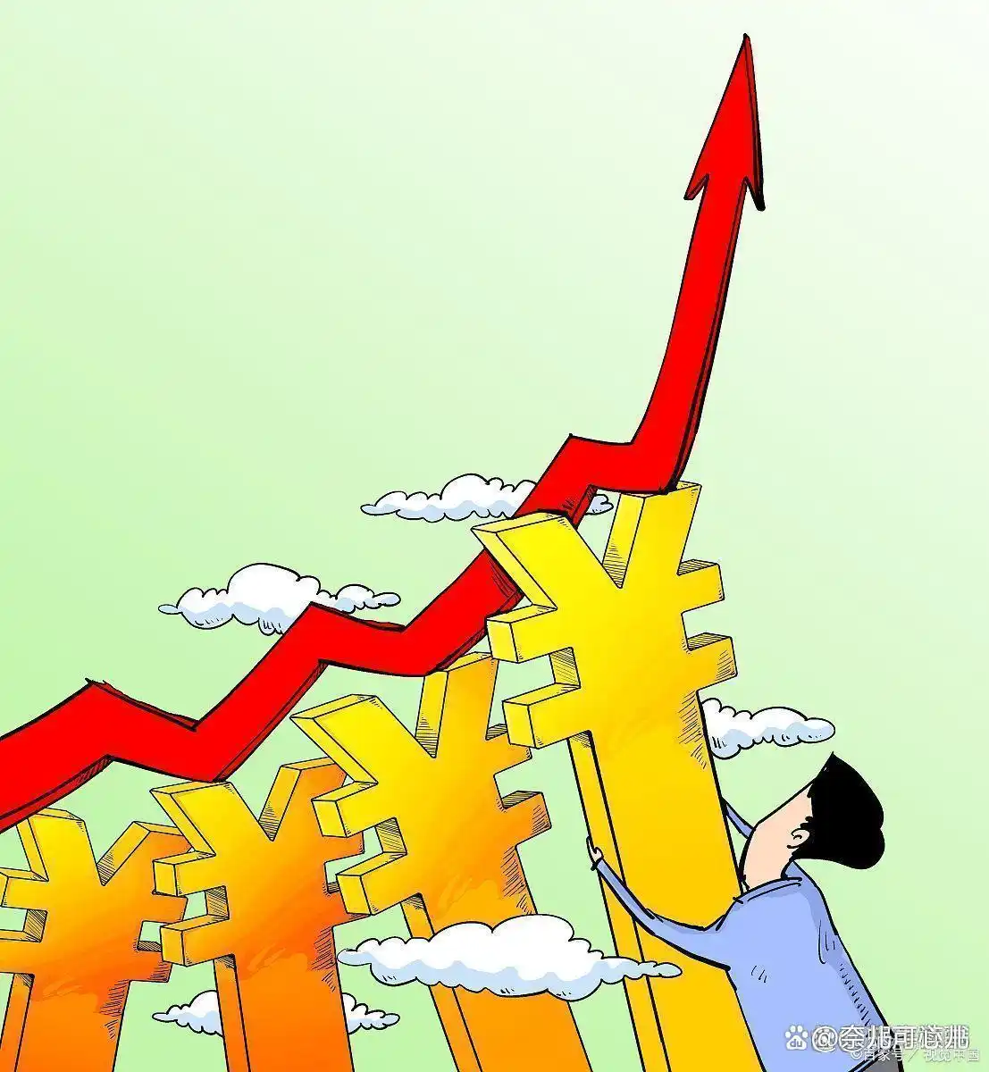 股票交易休息平衡_交易者无为平衡_股票大c浪