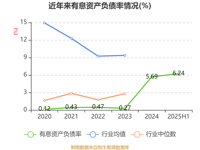 建研院股价走势_建研院年度权益分派公告_建研集团股票行情