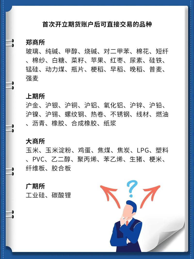 国际原油_西安外盘期货配资_黄金白银