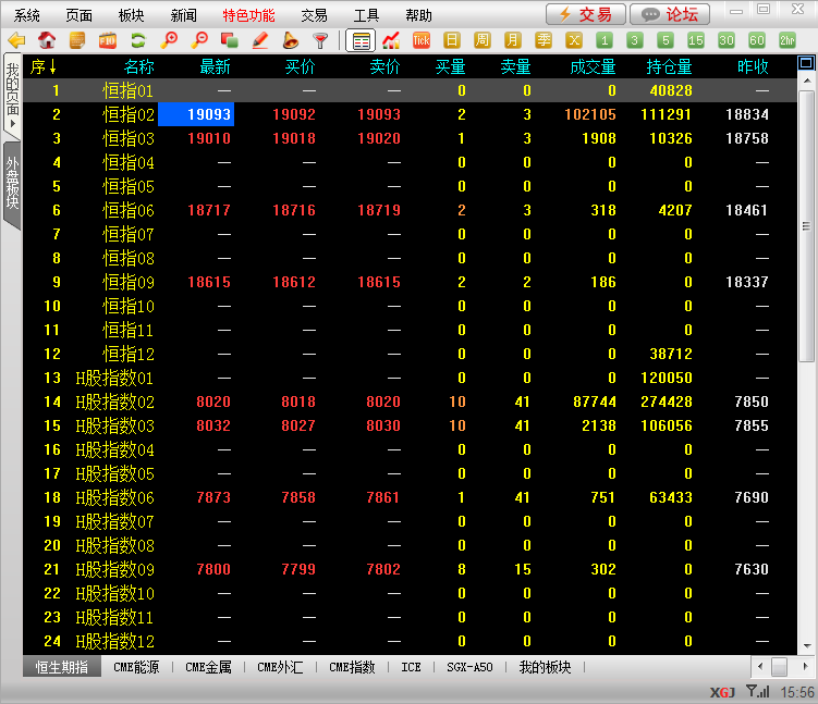 信管家交易分析系统，信管家美原油开户，信管家美原油配资