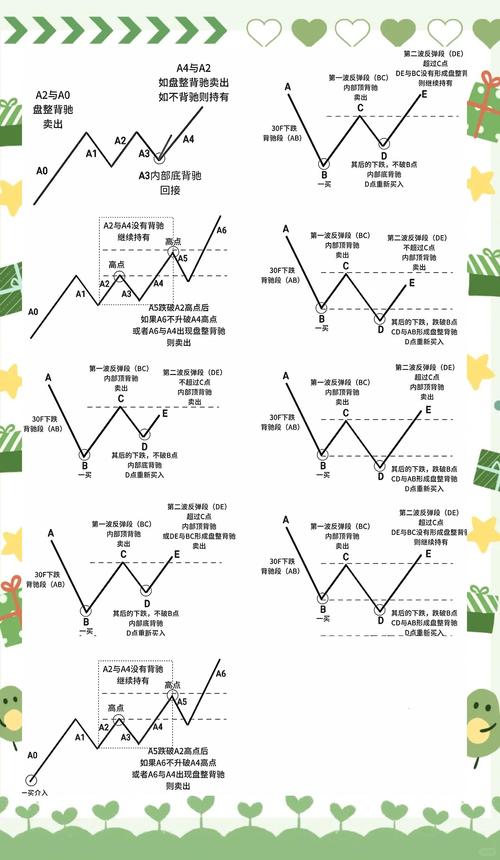 新手股票基础知识_新手炒股入门教程_股票入门教程