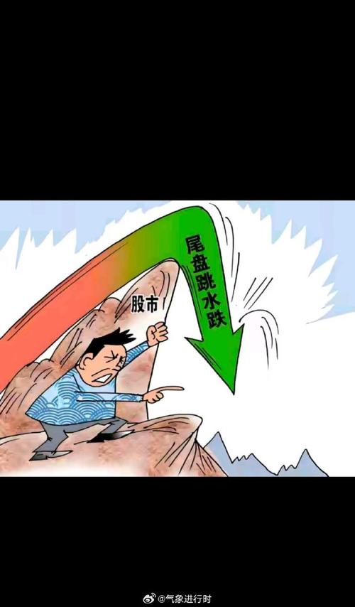 A股放量震荡原因分析_7月美联储降息无望影响_今日股票