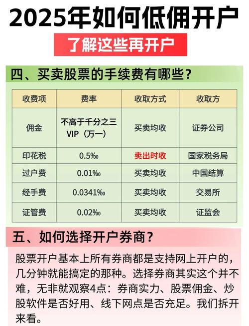 哪家证券公司网上开户_选择低佣金证券公司_股票开户流程