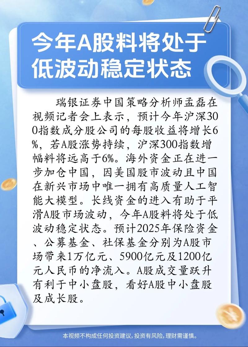 瑞银期货QFII交易_永康总部中心期货配资_外资布局中国市场