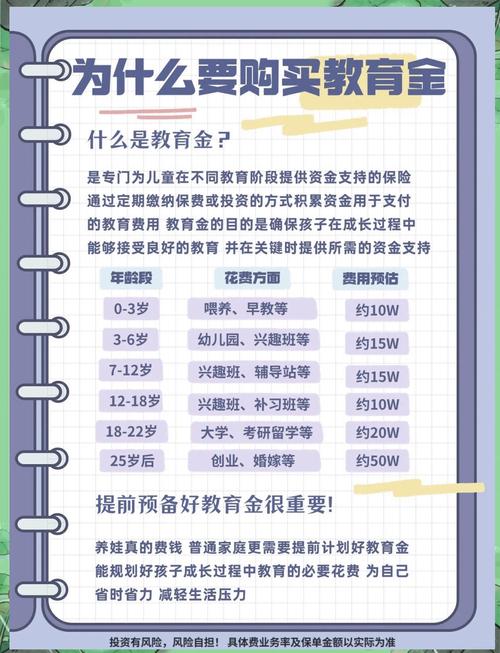 儿童理财教育_国外儿童理财教育方式_培养孩子理财观念