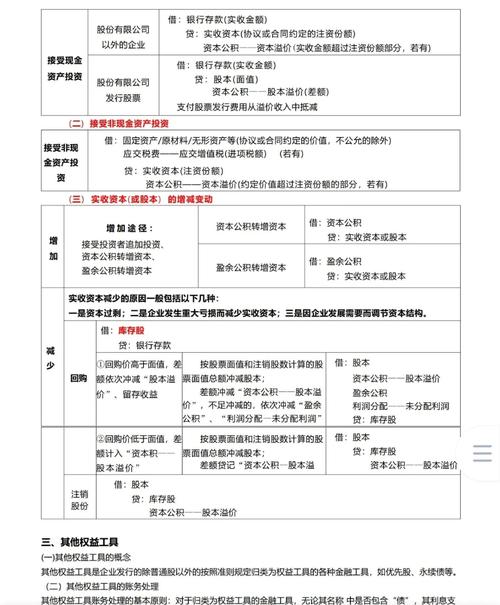 配股条件与资格要求_配股的股票代码_配股定义及操作流程