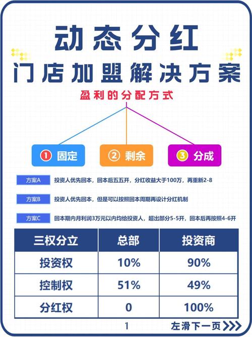 淘客创业0元搭建平台 __2025年0元创业代理赚钱