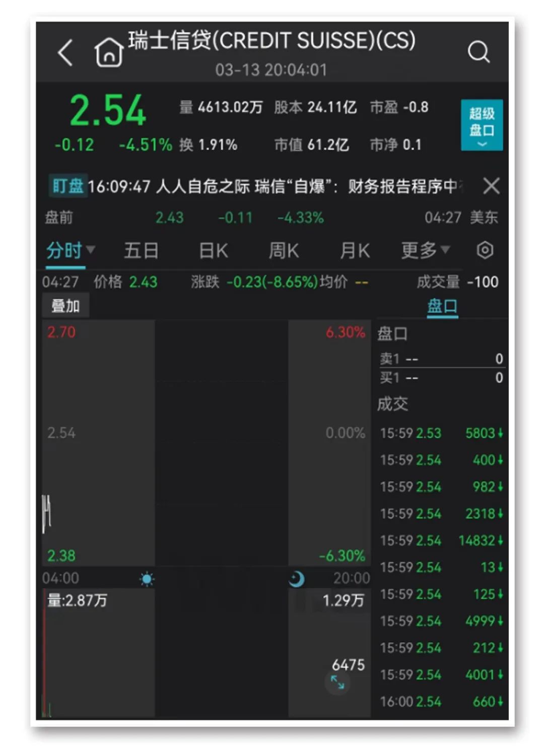 法尔胜股票行情_芯片产业链投资机会_A股市场分析