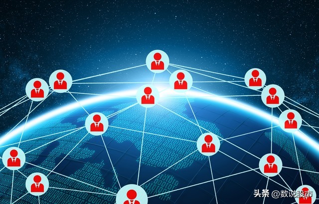 通信设备半导体消费电子行情分析_手机看股票行情哪个好_A股科技板块资金流向