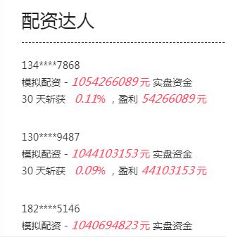 场外配资严监管_北京安全股票配资公司_熟人场外配资