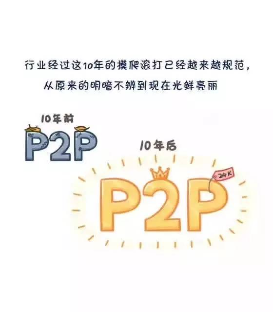 P2P理财收益优势_p2p理财排名_银行理财与P2P理财对比