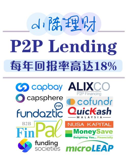 银行理财与P2P理财对比_P2P理财收益优势_p2p理财排名