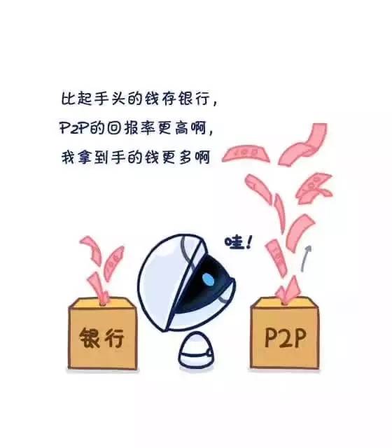 p2p理财排名_P2P理财收益优势_银行理财与P2P理财对比