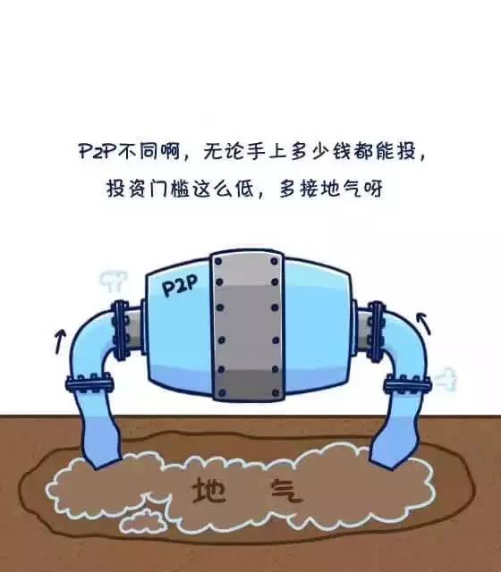 P2P理财收益优势_p2p理财排名_银行理财与P2P理财对比