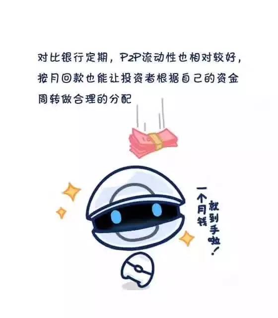 银行理财与P2P理财对比_p2p理财排名_P2P理财收益优势