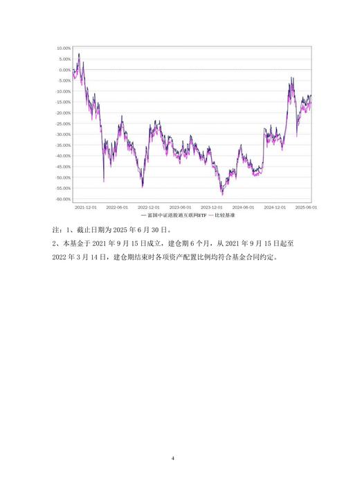 开户数增长_2025年a股开户数量_佣金战影响