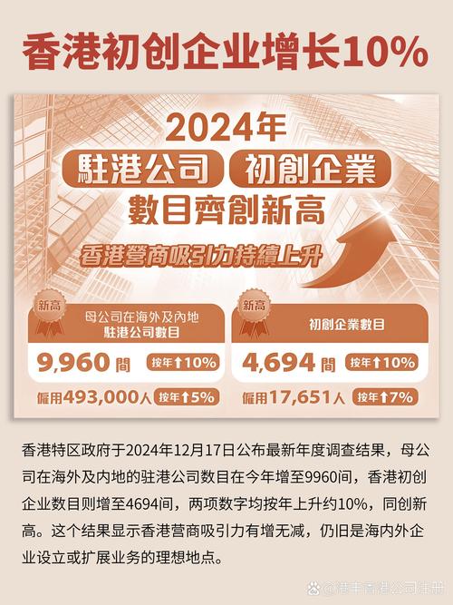 2025年香港股票市场_A+H上市香港_香港新股市场增长趋势