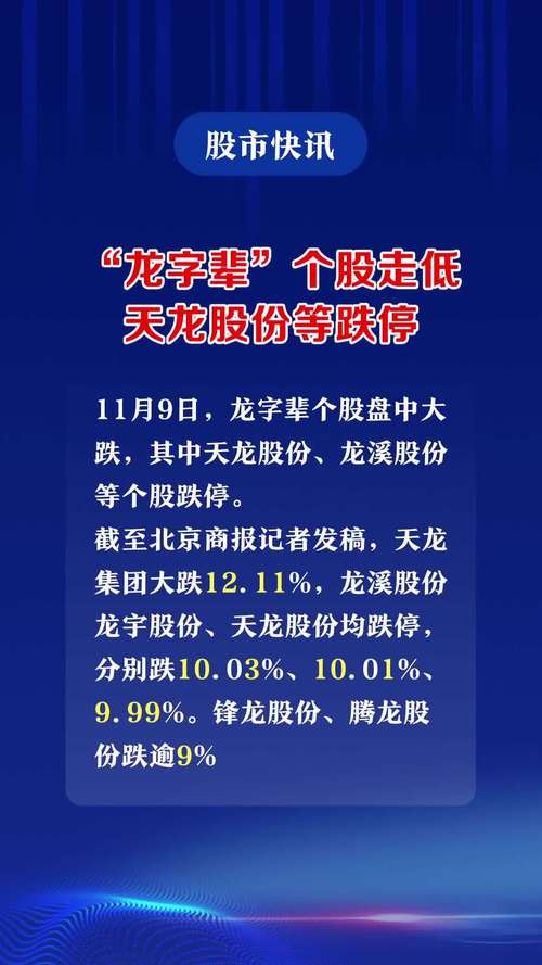 龙字辈概念股涨幅_迪斯尼龙头概念股票代码_天龙股份十连板