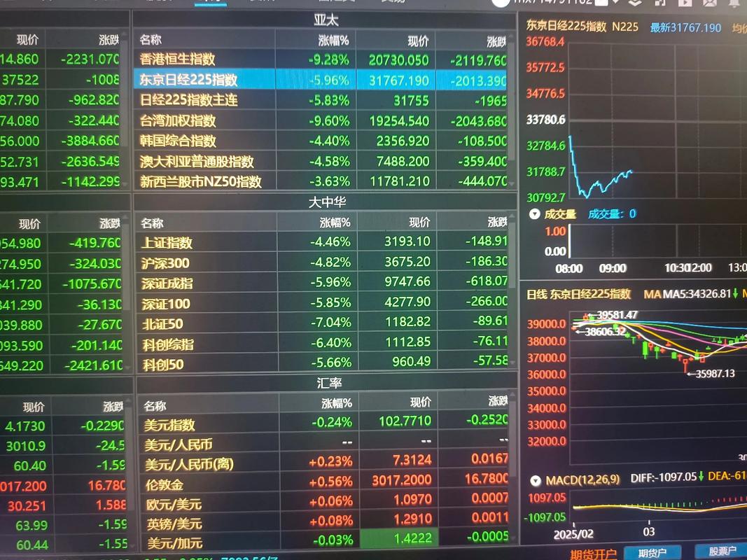 601677股票分析_601677同花顺数据解析_同花顺投资策略