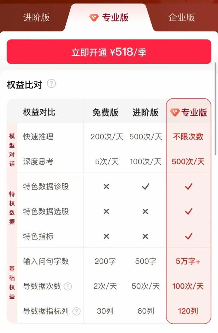 掘金大师炒股软件骗局_券商AppAI选股服务_A股AI投顾功能