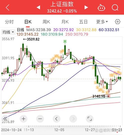 A股AI投顾功能_掘金大师炒股软件骗局_券商AppAI选股服务
