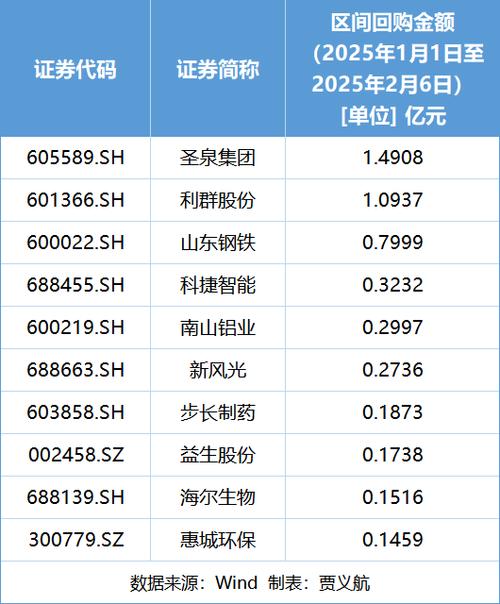 st中鲁股票贴吧_国投中鲁龙虎榜解读_国投中鲁涨停分析