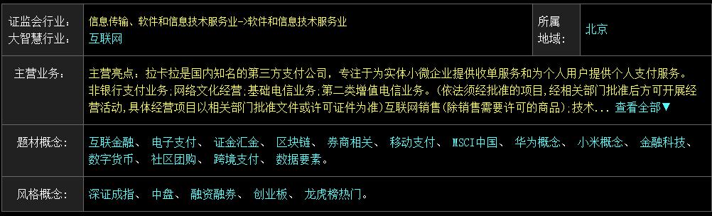 苹果支付概念股票_拉卡拉2025年第一季度财报_拉卡拉2024年年报