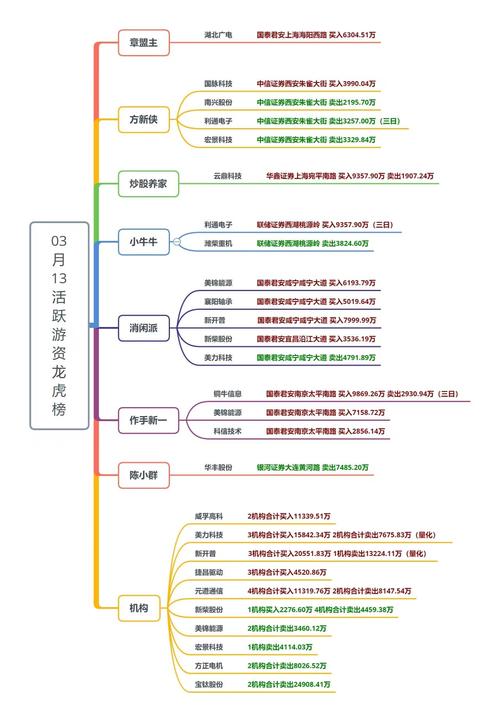 香港投资者基金投资风险_AASTOCKS基金报价参考_2025年香港股票市场