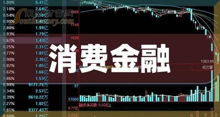 股票微信群实战交流_ 投资者社群抱团共赢 _qq股票群号大全