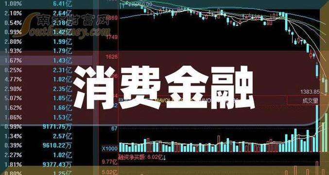  投资者社群抱团共赢 _qq股票群号大全_股票微信群实战交流