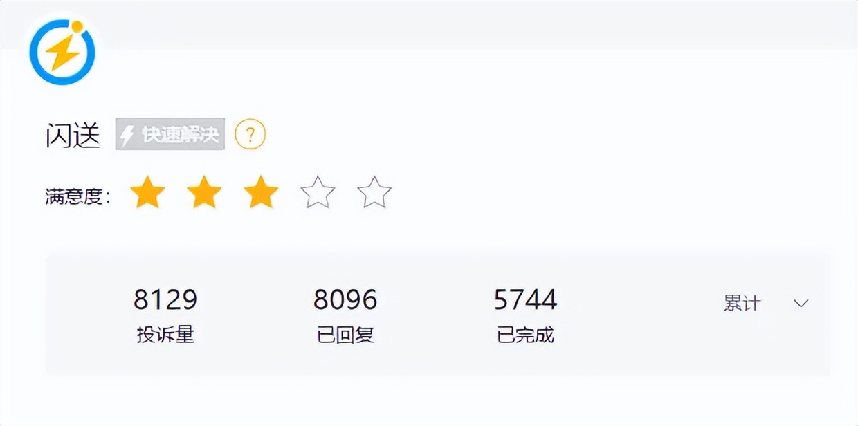 闪送上市分析_闪送和滴滴哪个赚钱_闪送盈利能力