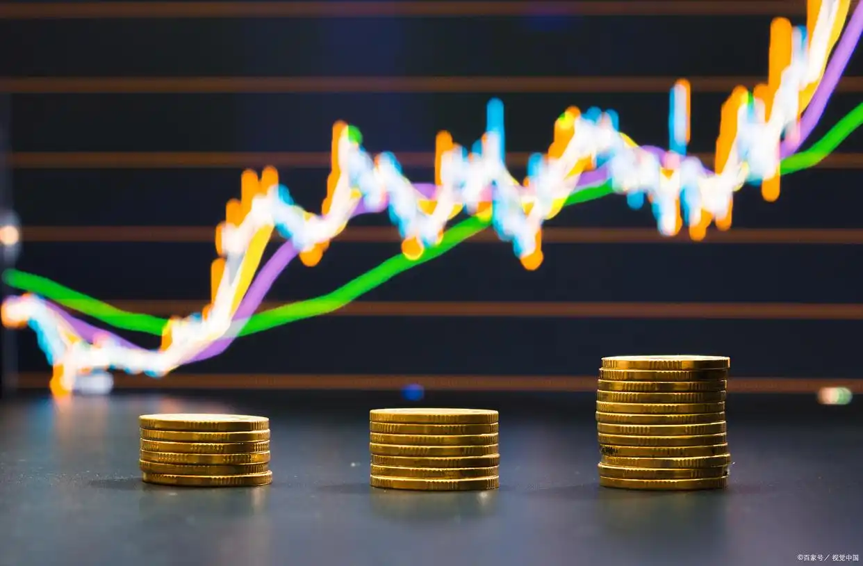 股票投资风险分析_股票投资的缺点有_大盘下跌风险规避