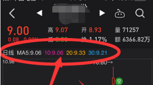 k线图设置截图1