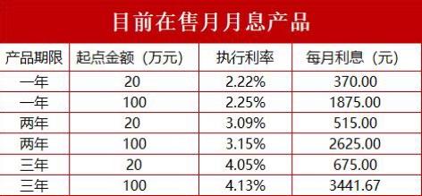 中信银行保险理财产品_中信理财保险银行产品介绍_中信银行银保理财