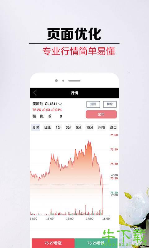 现货白银app下载