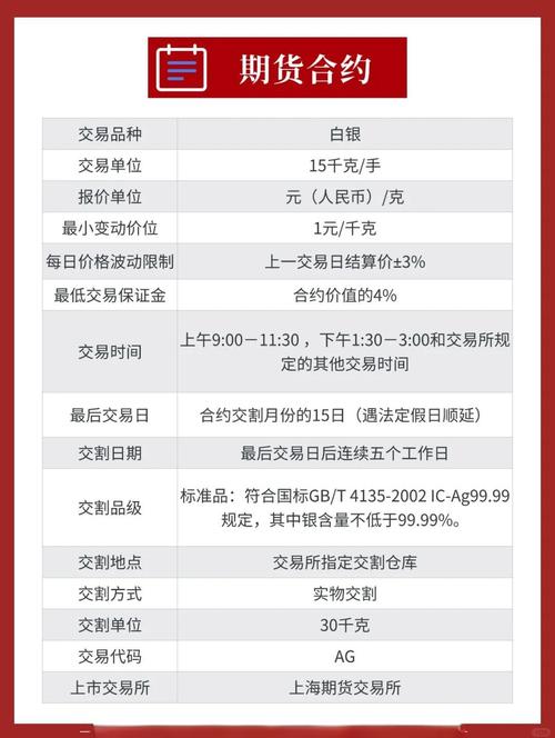 现货白银免费开户_贵金属期货在线交易_现货白银投资软件