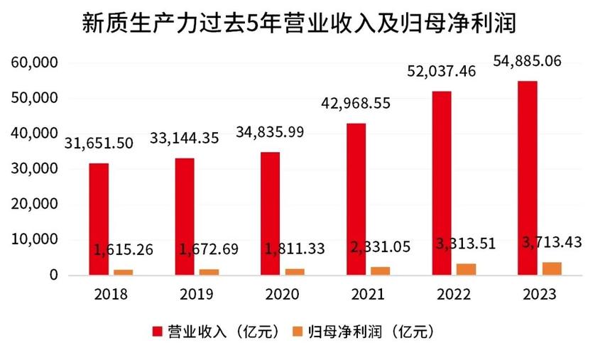 纳兰唐儿基金投资策略_场内基金与场外基金对比_基金开户 股票开户