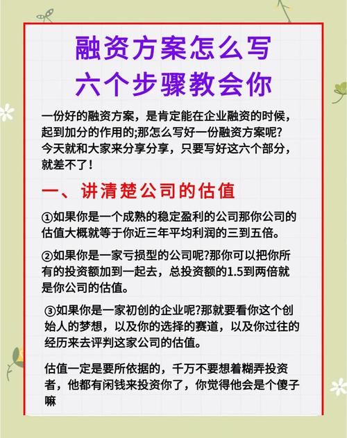 股票投资的缺点有_初创企业融资策略_股权稀释与估值平衡