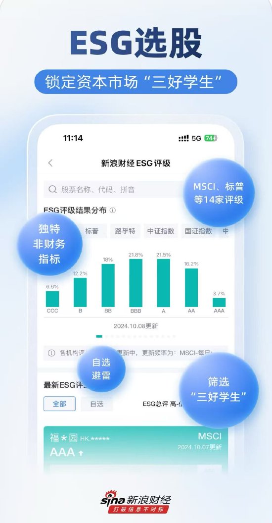 中国证券类APP月活跃用户突破1.66亿_全网渗透率达15.46%_数字化投资工具_新浪财经APP全球视野AI驱动社交验证_炒股APP成为投资必备_三维架构领先优势_AI决策智能_什么是炒股