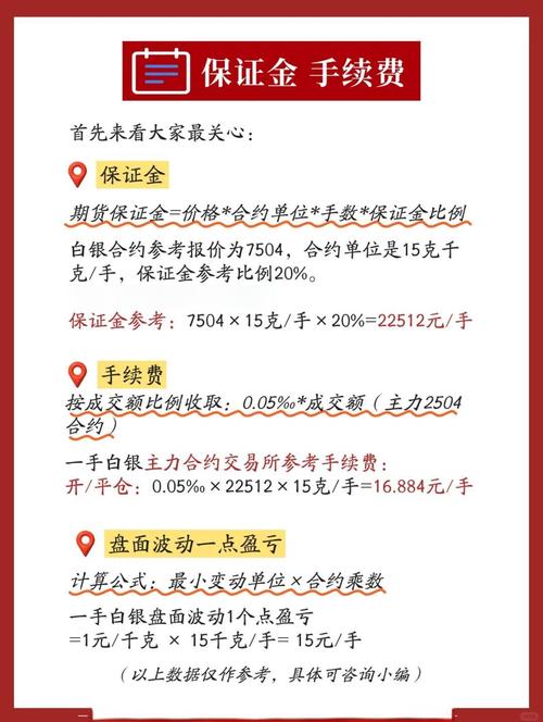 现货白银免费开户_白银现货购买方法_香港正规平台投资白银